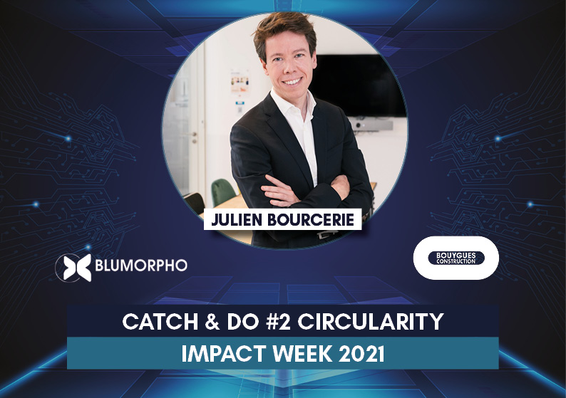 Profit Vs Circularity Is the Equation Balanced?